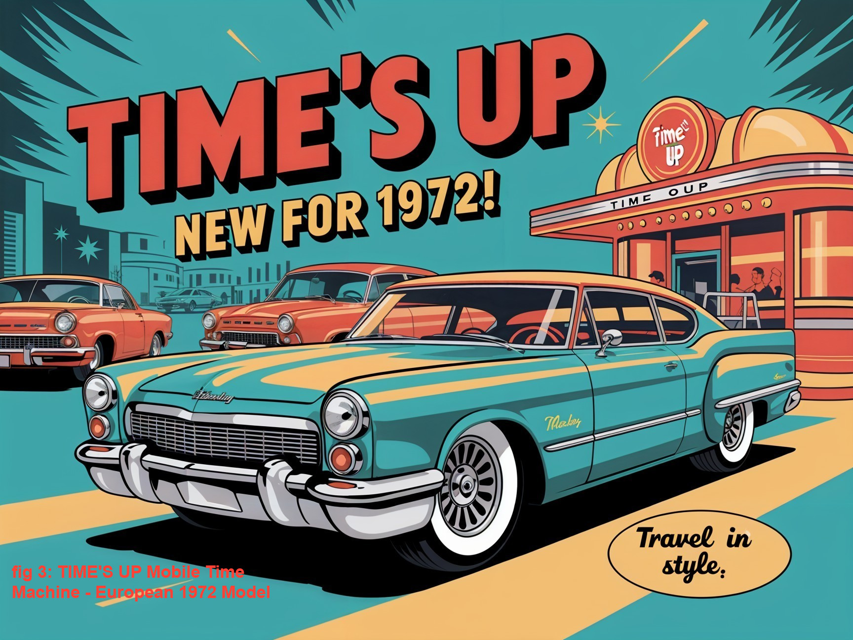 Retro Poster for Time's Up Mobile Time Machine