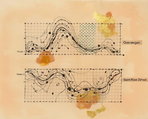 Graph Representations on Warm-Toned Background