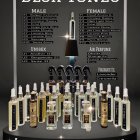Luxury Perfume Bottles Display on Black Pedestal