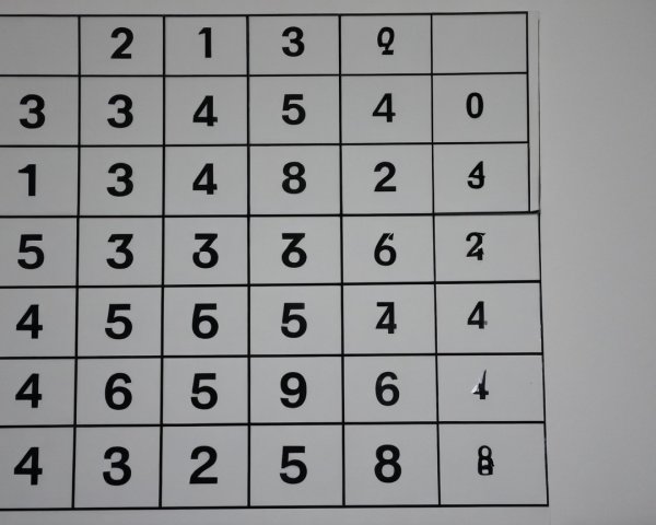 Sudoku Grid with 9x9 Number Arrangement and Layout