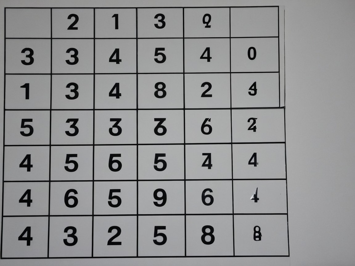 Sudoku Grid with 9x9 Number Arrangement and Layout